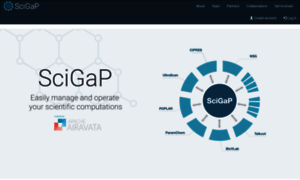 Scigap.org thumbnail