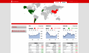 Scotiabankchile.finmarketslive.cl thumbnail