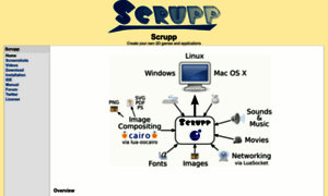 Scrupp.sourceforge.net thumbnail