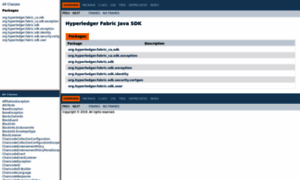 Sdkjavadocs.github.io thumbnail