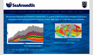 Seaaroundus.org thumbnail