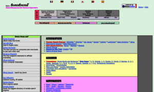 Searchenginez.com thumbnail