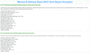 Secim2014.akhisarhaber.com thumbnail