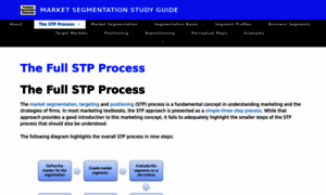 Segmentationstudyguide.com thumbnail