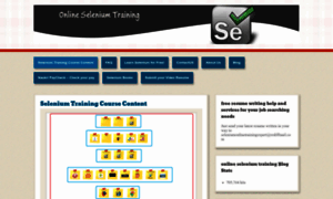 Seleniumonlinetrainingexpert.wordpress.com thumbnail