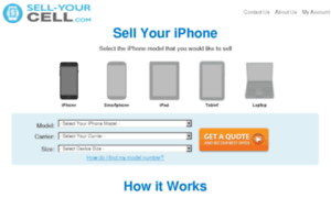 Sell-your-cell.com thumbnail