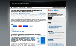 Semweb4u.wordpress.com thumbnail