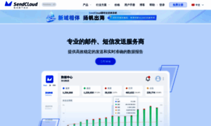Sendcloud.net thumbnail