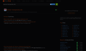 Sensor-temperatur.de.hypestat.com thumbnail