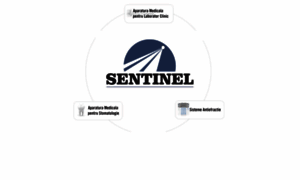 Sentinels.ro thumbnail