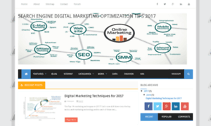 Seodigitalmarketing2017.blogspot.in thumbnail