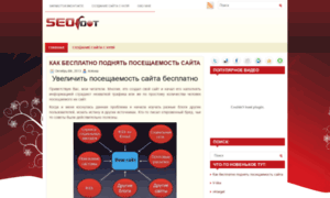 Seodot.ru thumbnail