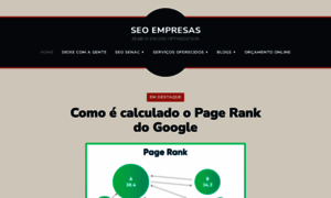 Seoempresas.wordpress.com thumbnail