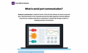 Serial-port-communication.com thumbnail