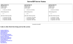 Serverhp.com thumbnail