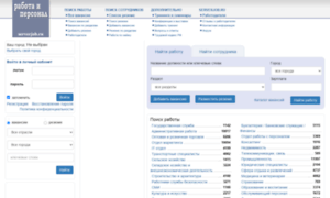 Serverjob.ru thumbnail