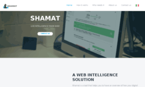 Shamat.co thumbnail