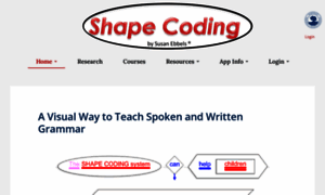 Shapecoding.com thumbnail