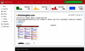Shichengbbs.com.statscrop.com thumbnail
