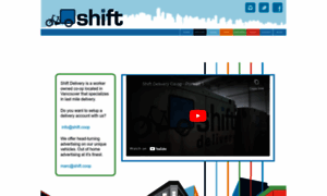 Shift.coop thumbnail