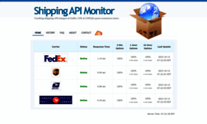 Shippingapimonitor.com thumbnail