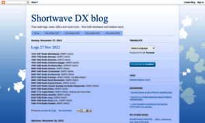 Shortwavedx.blogspot.co.uk thumbnail