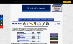 Si-units-explained.info thumbnail