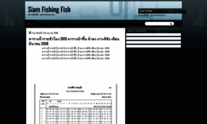 Siamfishingfish.blogspot.com thumbnail