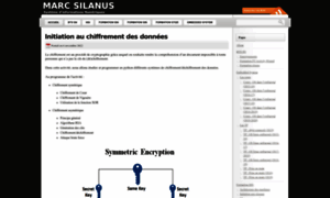 Silanus.fr thumbnail