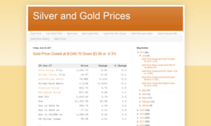 Silver-and-gold-prices.goldprice.org thumbnail