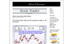 Silver-prices.net thumbnail