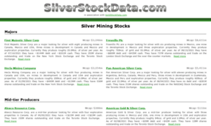 Silverstockdata.com thumbnail