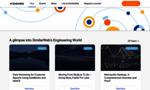 Similarweb.engineering thumbnail