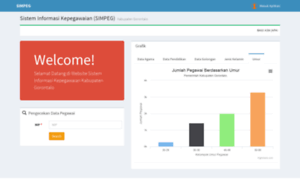 Simpeg.gorontalokab.go.id thumbnail
