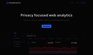 Simpleanalytics.pw thumbnail