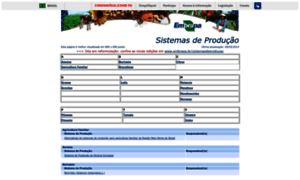 Sistemasdeproducao.cnptia.embrapa.br thumbnail