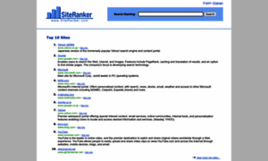 Siteranker.com thumbnail