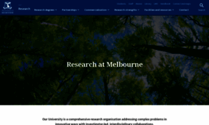 Sites.research.unimelb.edu.au thumbnail