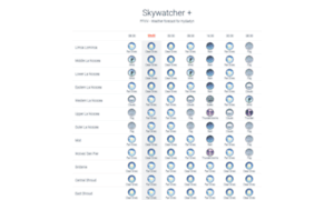 Skywatcher.plus thumbnail