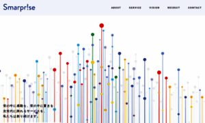 Smarprise.co.jp thumbnail