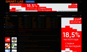 Smart-lab.ru thumbnail