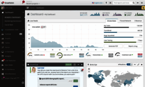 Smartadmin-html.firebaseapp.com thumbnail