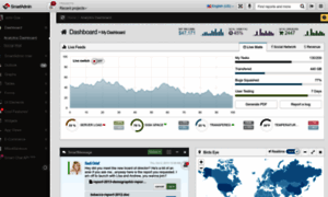 Smartadmin-react.firebaseapp.com thumbnail