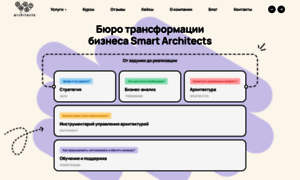 Smartarchitects.ru thumbnail