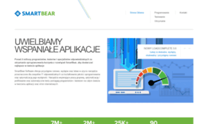 Smartbear.pl thumbnail