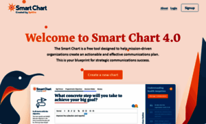 Smartchart.org thumbnail