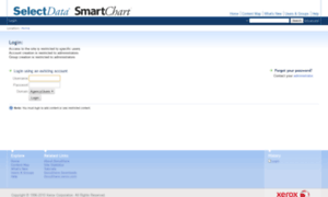 Smartchart.selectdata.com thumbnail