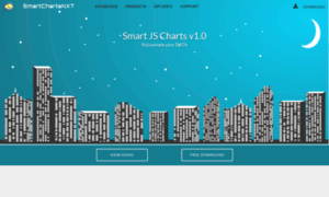 Smartcharts.cf thumbnail