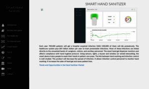 Smarthandsanitizer.com thumbnail