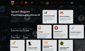 Smartregion.pl.ua thumbnail